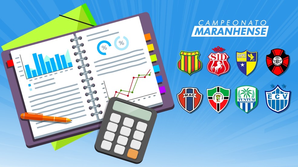 Quer a tabela do campeonato maranhense atualizada? Saiba como aqui!