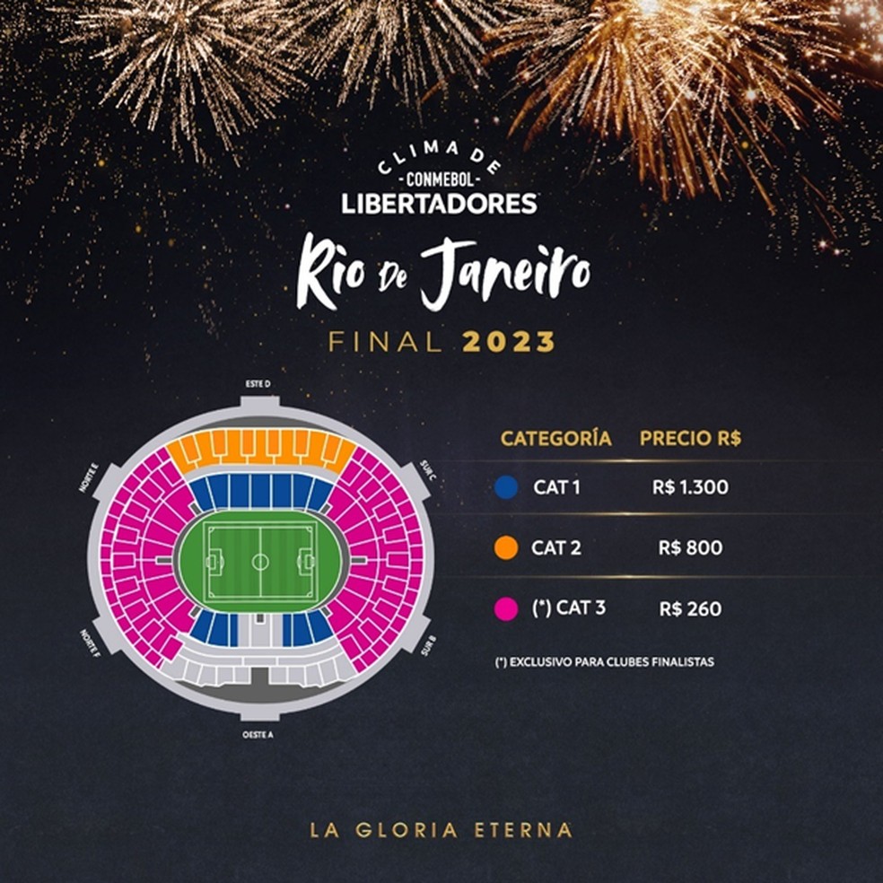 Ingresso libertadores 2023 para a grande final: Saiba tudo sobre a venda agora.
