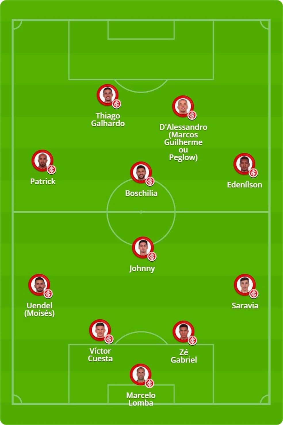 O Inter joga hoje? Saiba tudo sobre o jogo e escalações