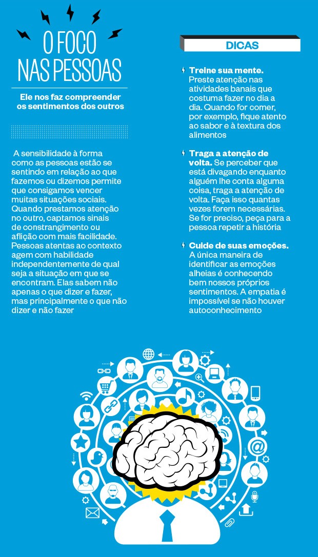 Maneiras criativas de lhe dar atenção práticas simples diárias