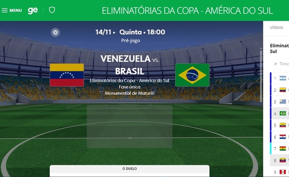 Descubra que horas é o jogo do Brasil e como assistir ao vivo