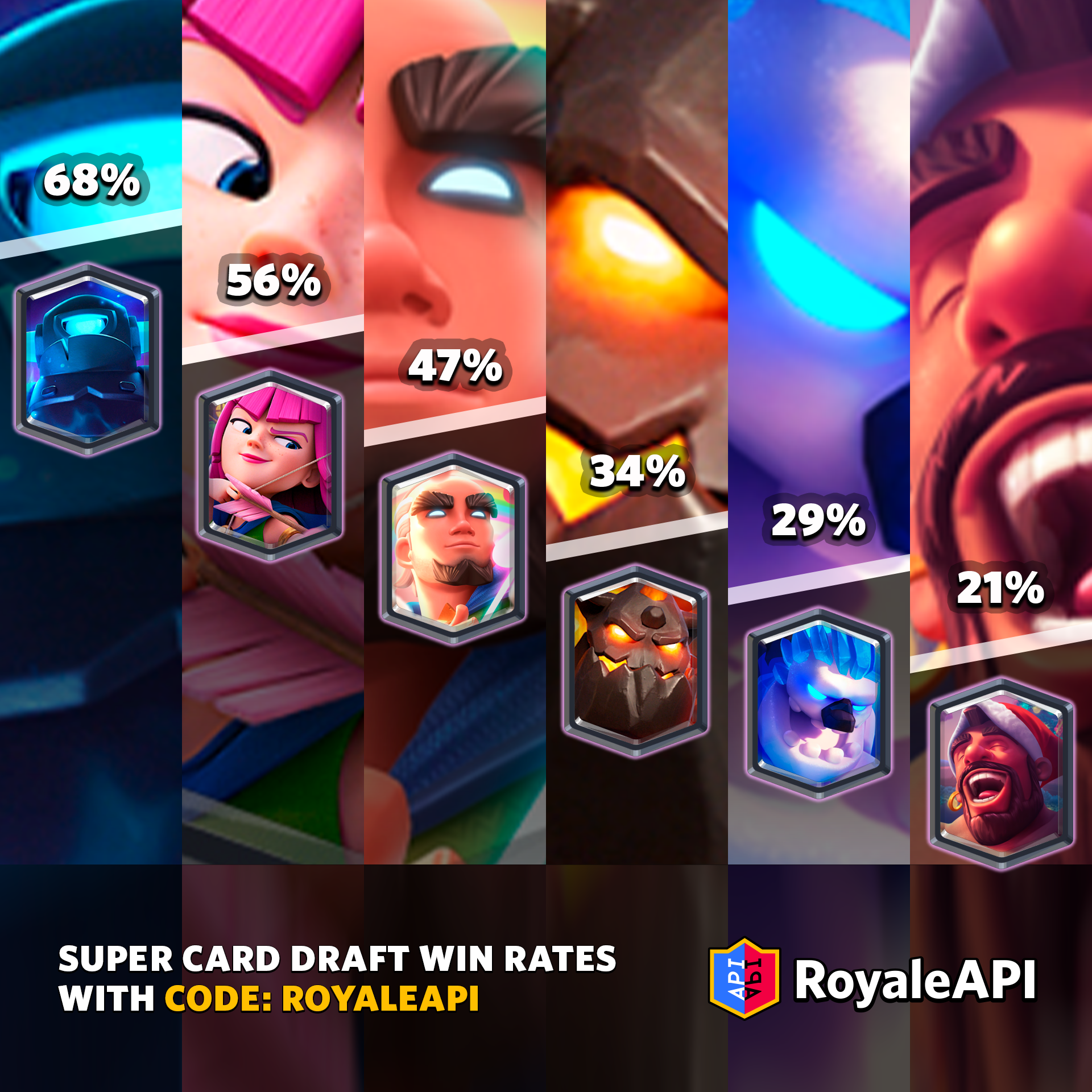super drafts: como usar? Veja aqui!