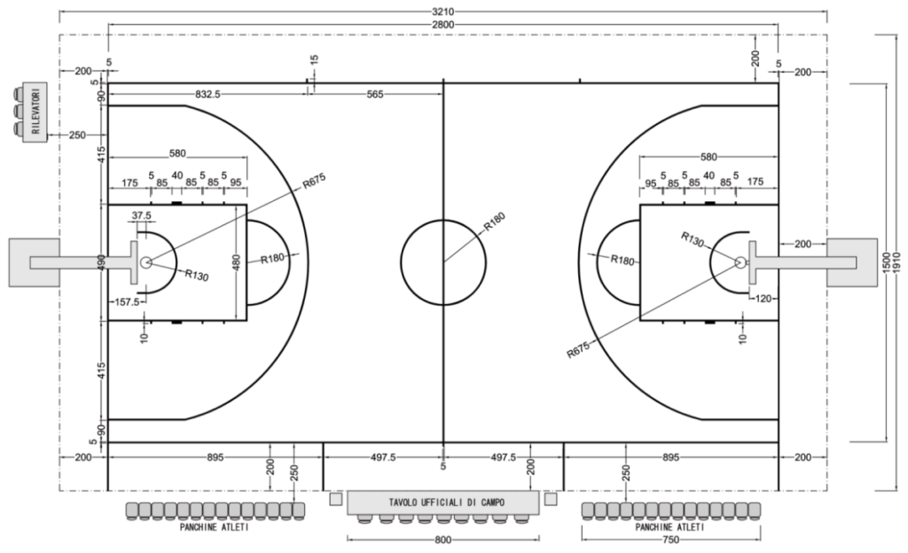 Quadra de basquete: guia completo de medidas, materiais e construção