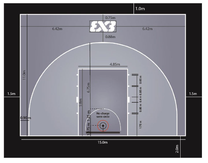 Quadra de basquete: guia completo de medidas, materiais e construção