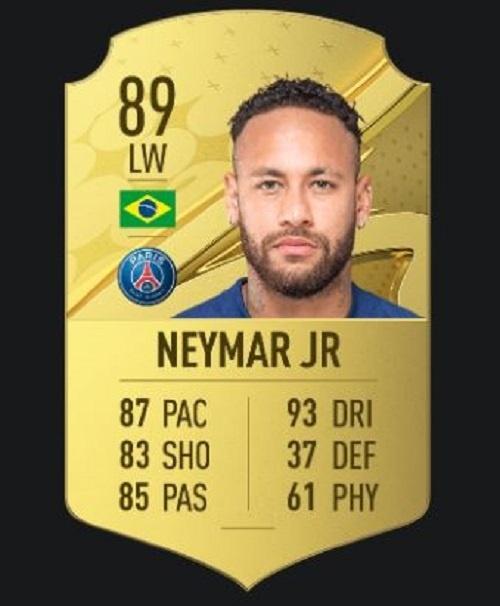 Neymar FIFA: qual a classificação dele? Saiba agora!