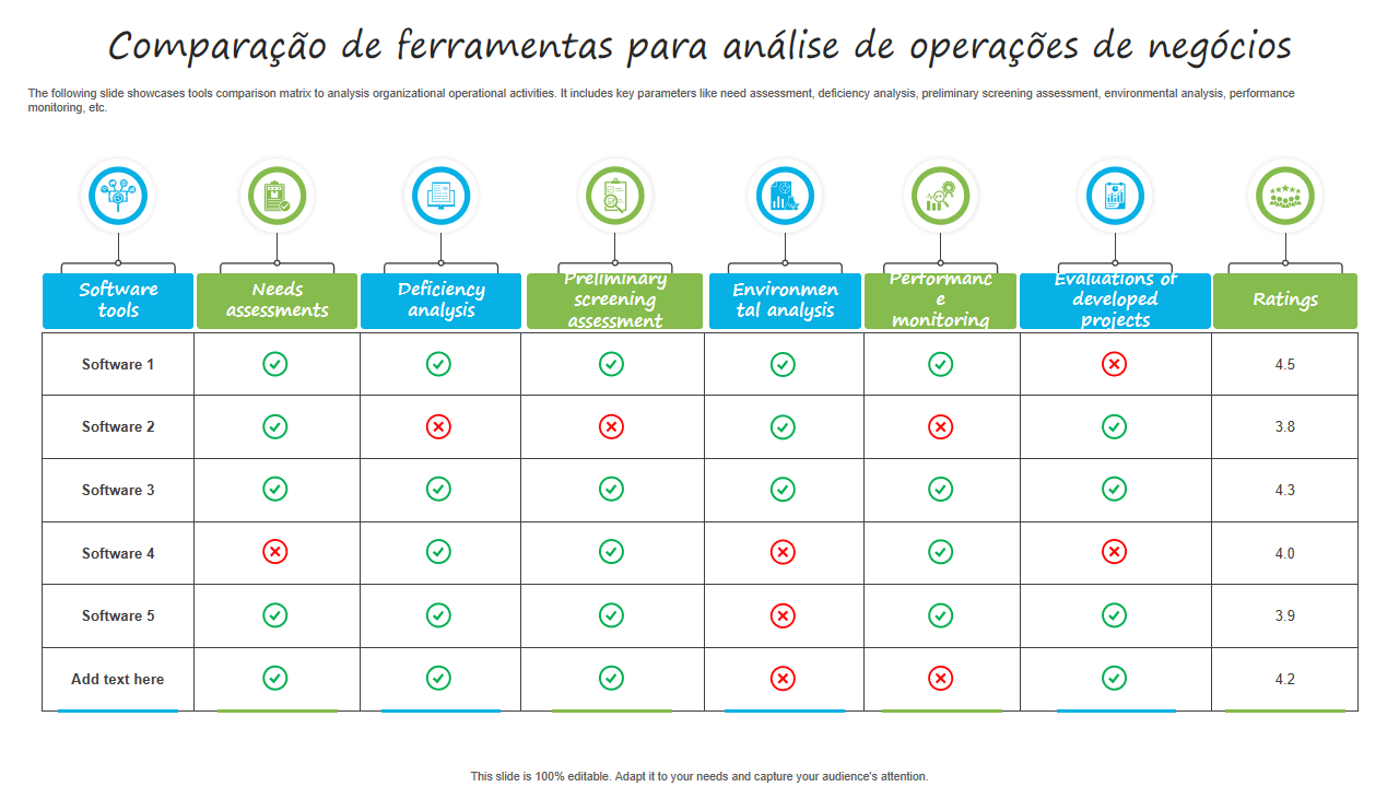 Comparação US não vs outras ferramentas qual é melhor