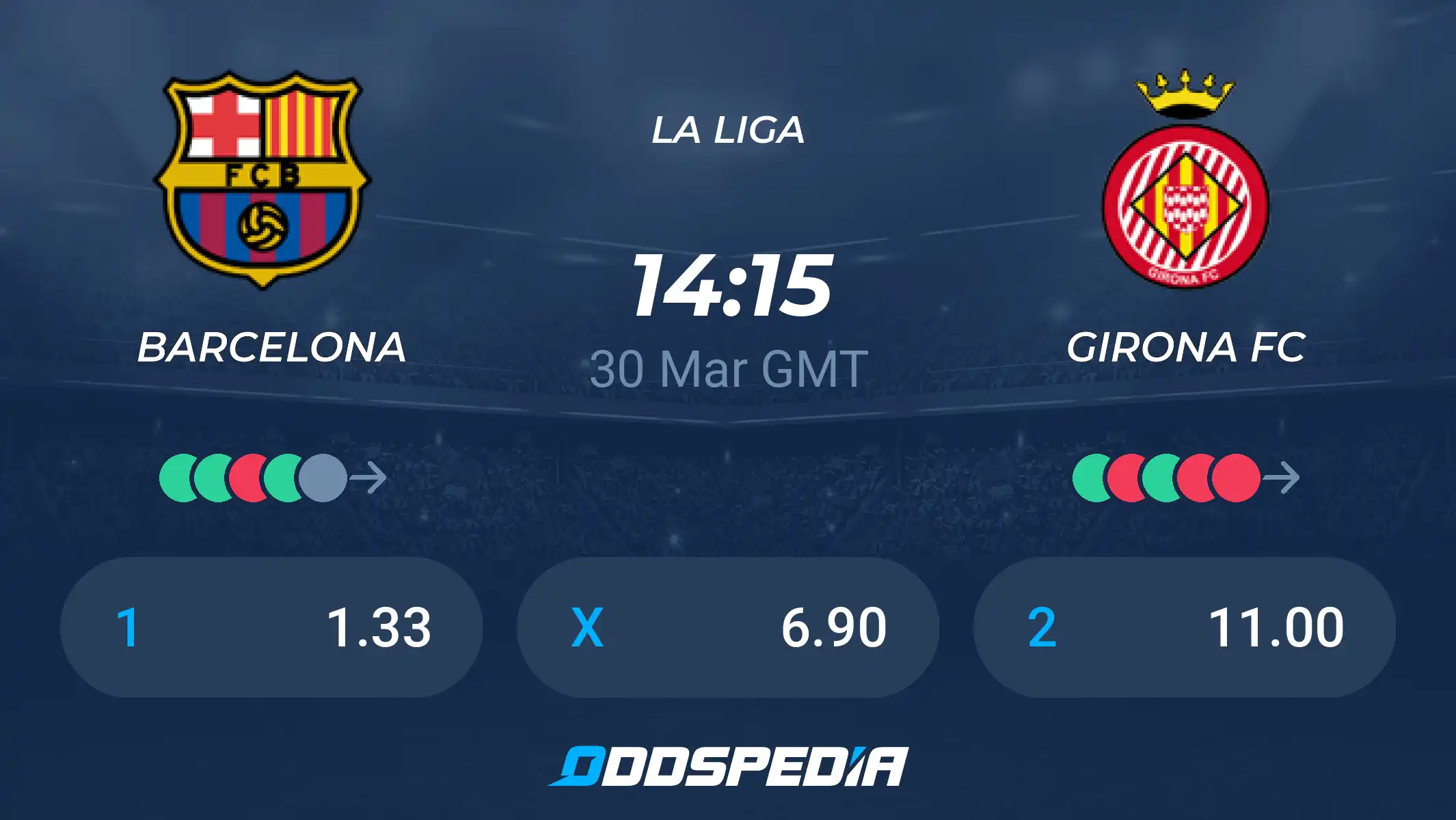 Análise completa: Estatísticas de Barcelona x Girona, quem leva a melhor?