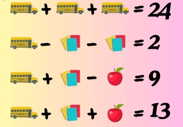 Problemas comuns de 1 x 27? Encontre a solução rápida aqui!