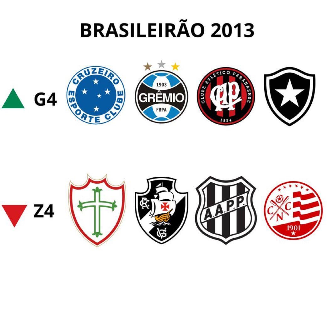 Brasileirão 2013 foi legal? Saiba o que marcou esse torneio brasileiro.