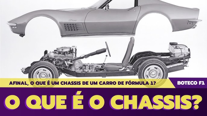 Onde comprar chassis da Fórmula 1? (Compare fornecedores confiáveis em detalhes!)