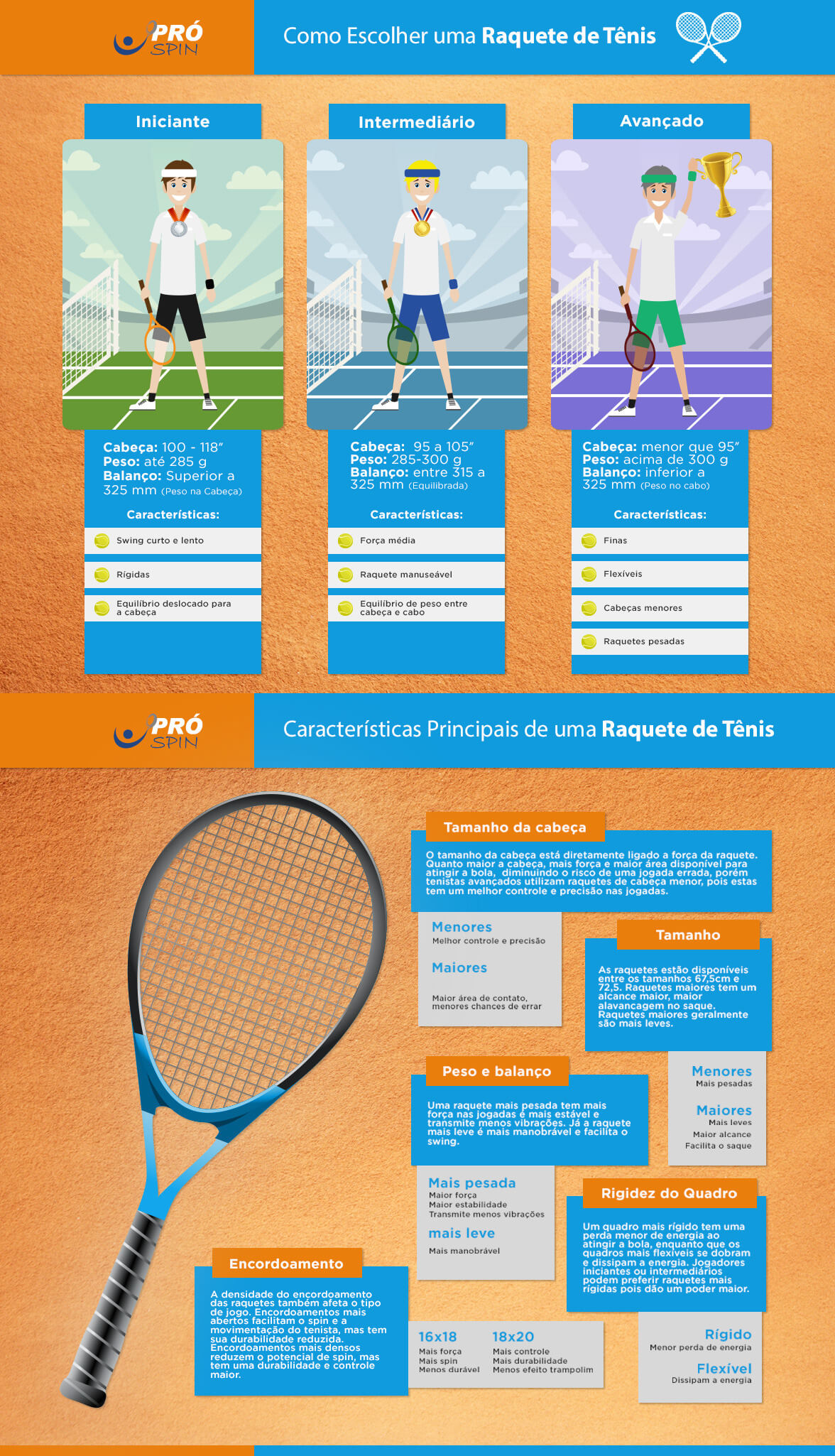 Características do tênis Rafael Nadal, quais principais? Saiba o que diferencia.