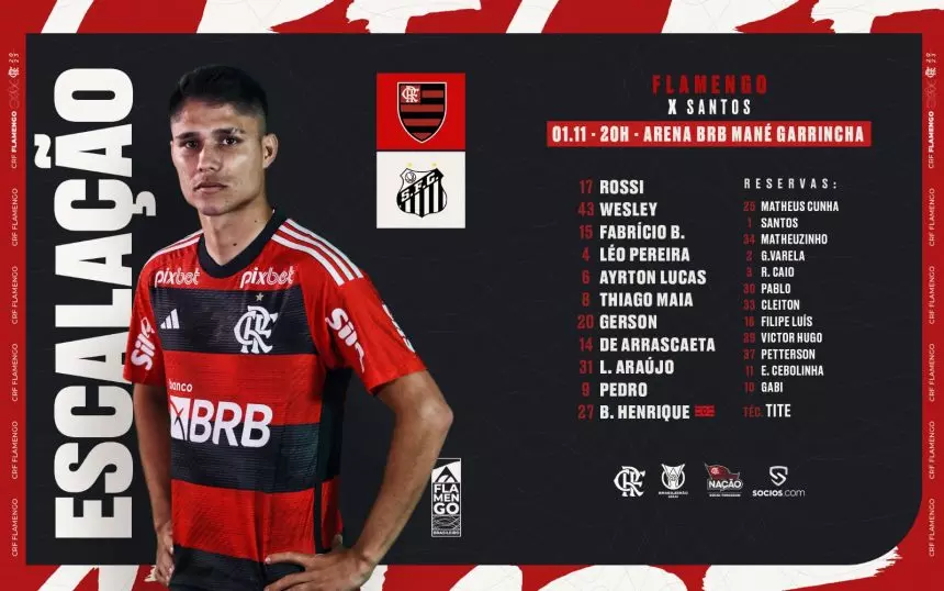 Entenda as classificações dos jogadores Flamengo vs Santos FC: Critérios usados!