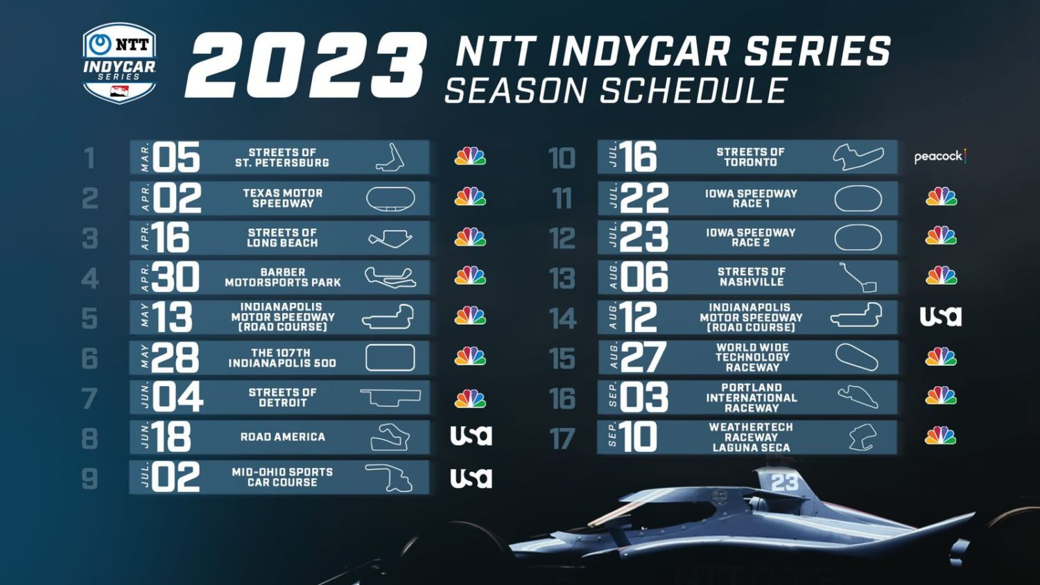 indy calendario onde baixar? veja os melhores sites para download rápido!