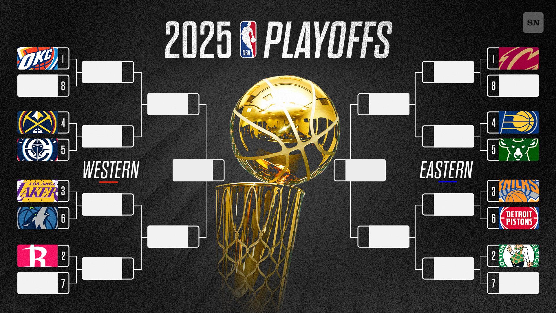 Como assistir NBA playoffs chaves? Saiba todos os lugares disponíveis