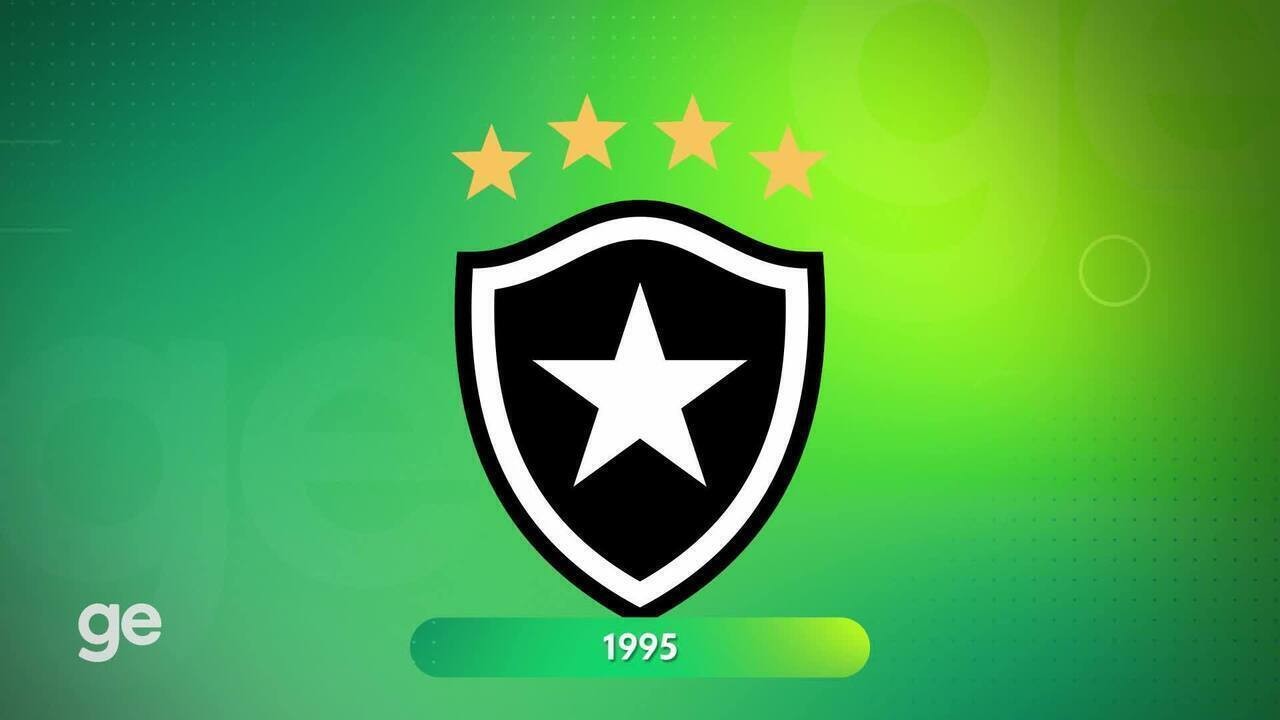 Significado do escudo do Botafogo explicado em detalhes simples agora
