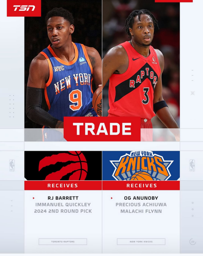 Melhor Site Para NBA Trocas Encontre Aqui