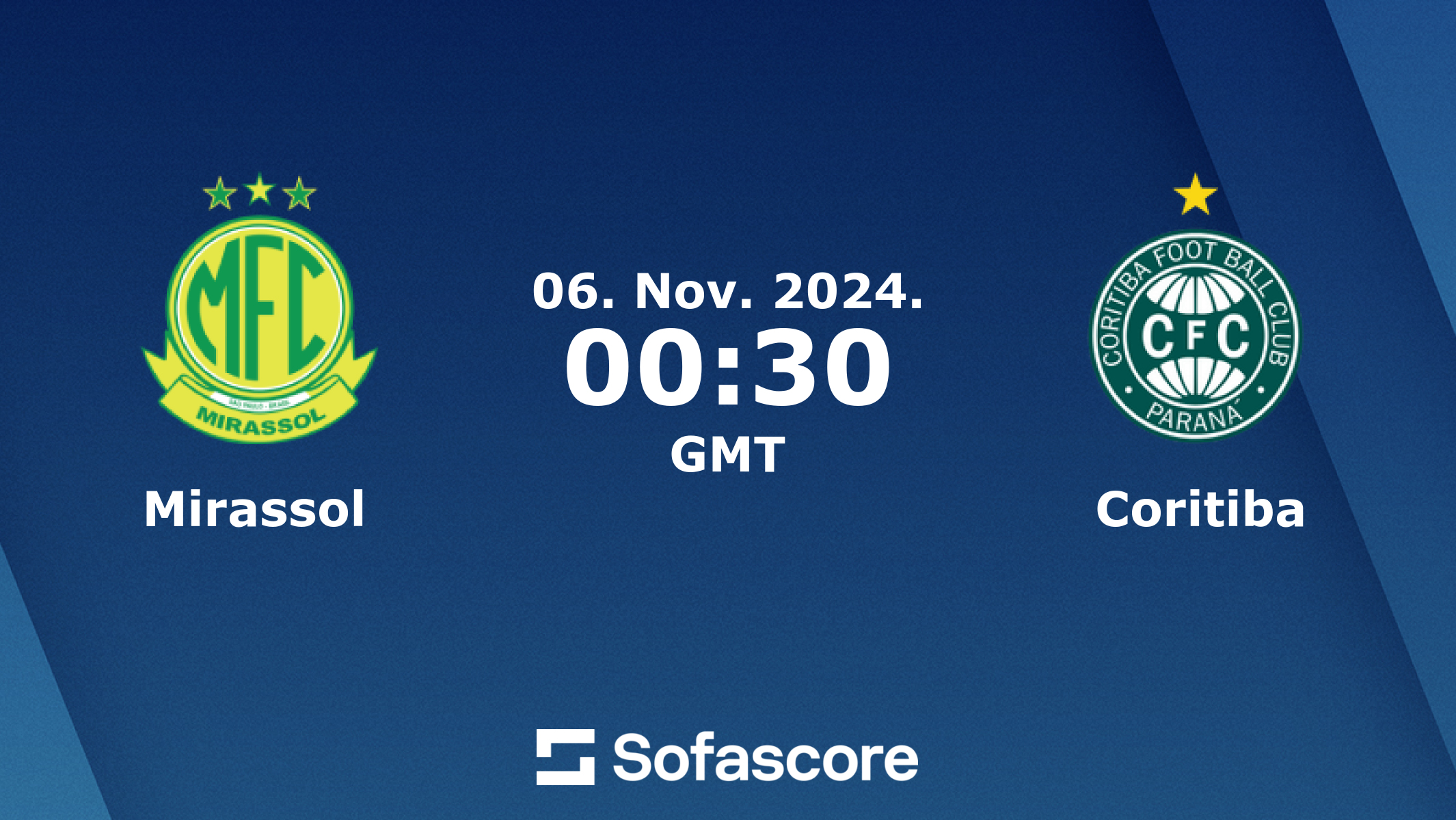 Estatísticas de Coritiba x Mirassol Futebol Clube revelam surpresas? Descubra aqui