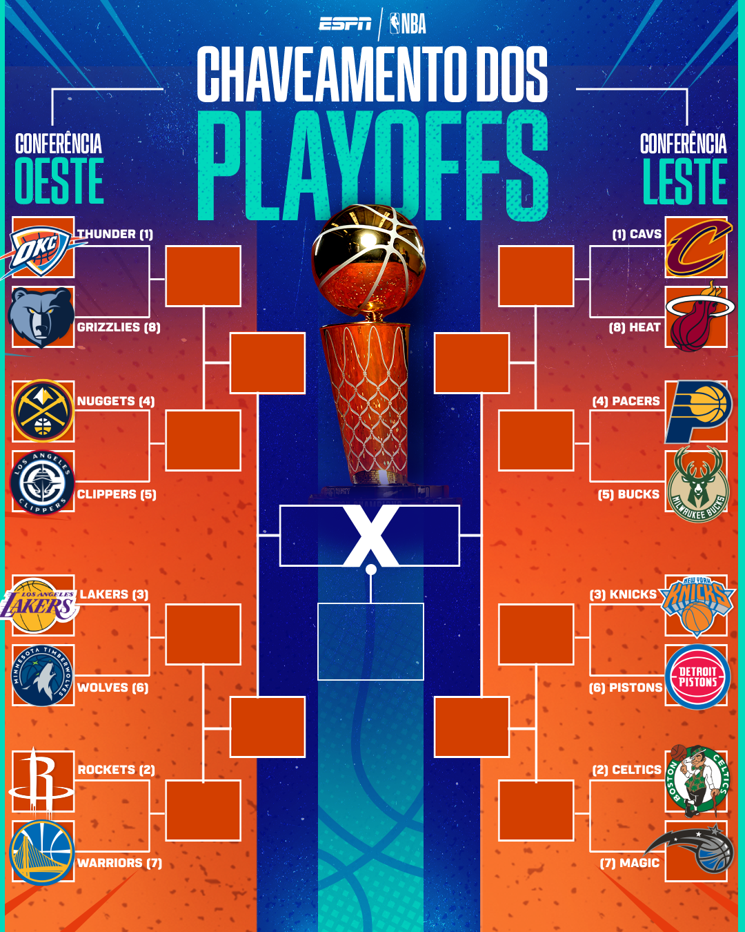 Como assistir NBA playoffs chaves? Saiba todos os lugares disponíveis