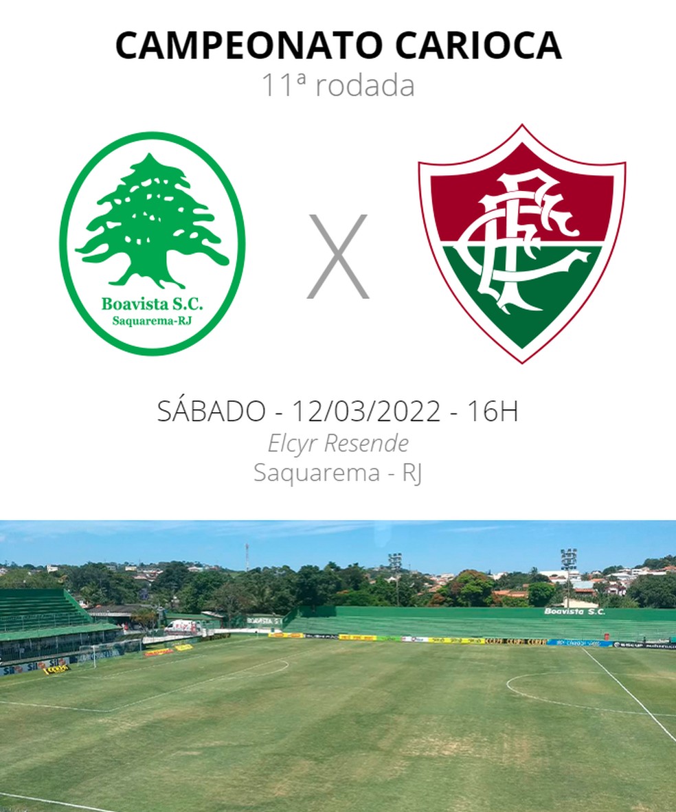 Como assistir Boavista x Fluminense? Veja as últimas classificações e escalações!