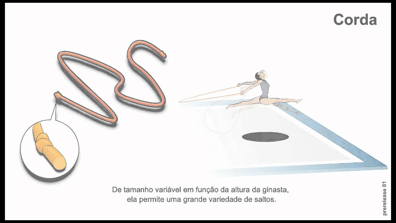 Como entender as regras da ginastica ritmica? (Guia fácil e rápido para iniciantes!)