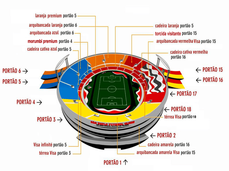 Morumbi jogos quais são os melhores dias dicas para aproveitar mais