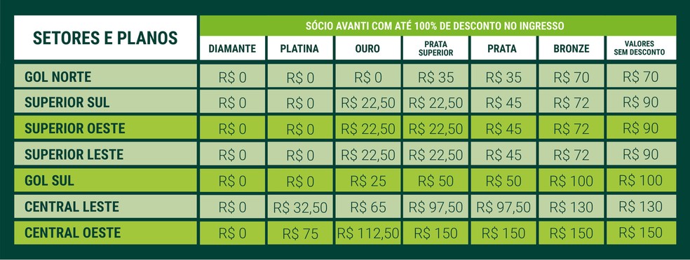 Agenda Palmeiras 2024: como comprar ingressos para os jogos rápido?