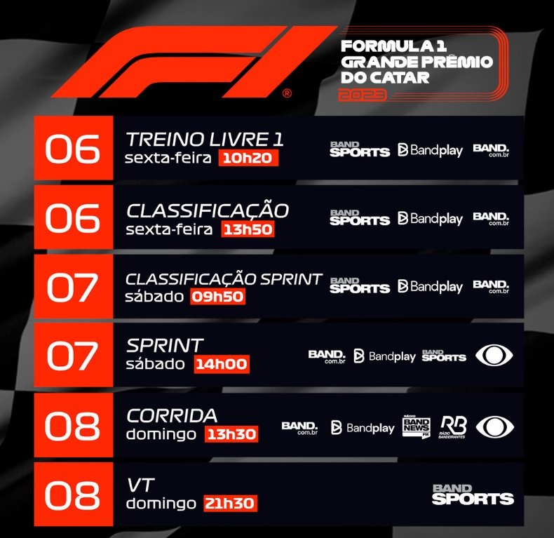 Horario gp qatar 2023 como assistir? Guia simples passo a passo!