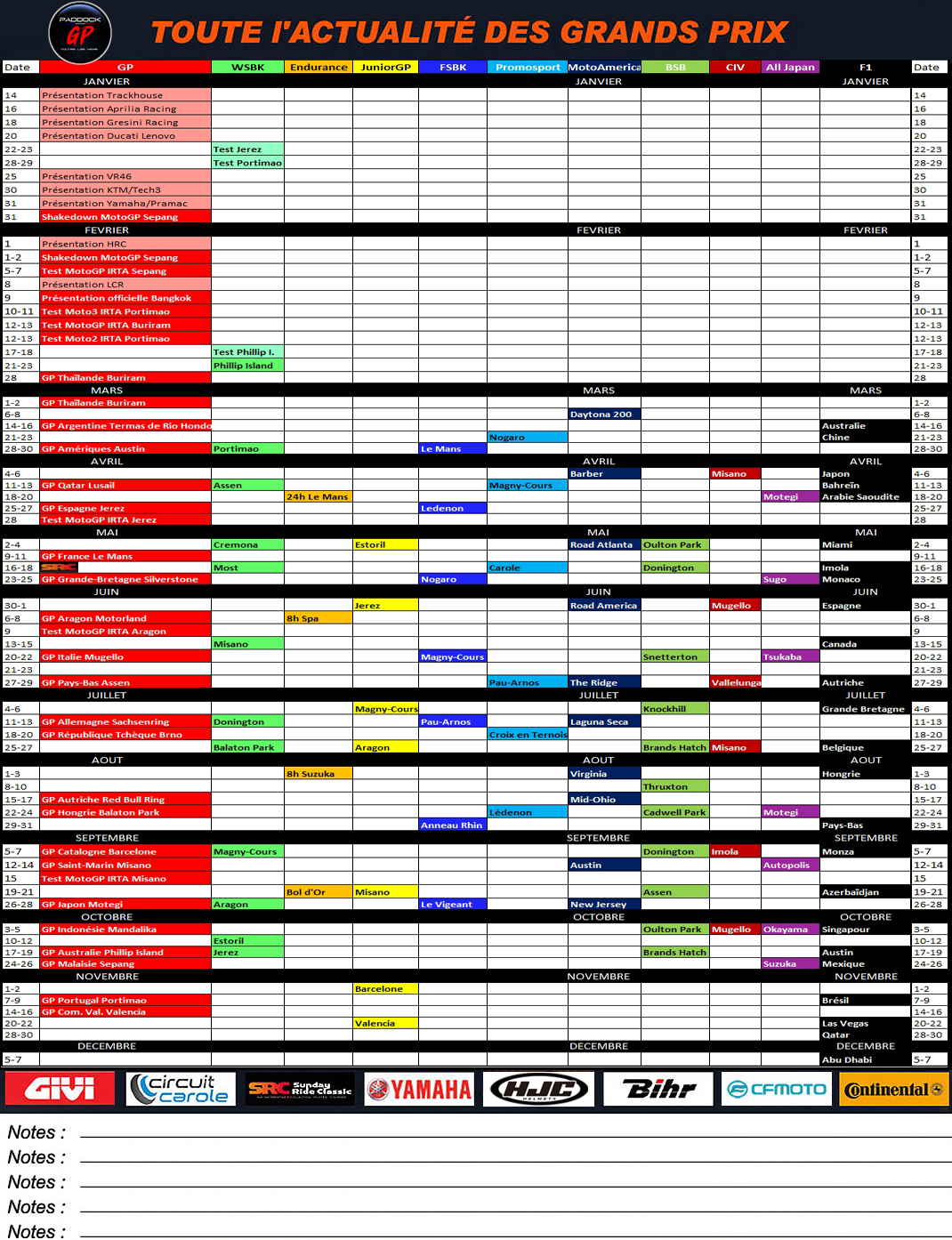 Qual é o novo calendário motogp 2025? (confira datas e mudanças importantes)