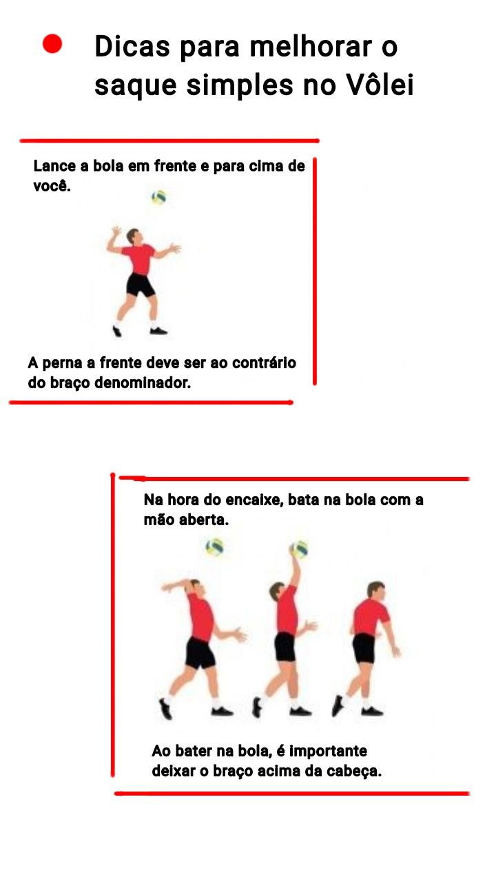 Como treinar igual Fluminense Vôlei Feminino melhores dicas para iniciantes